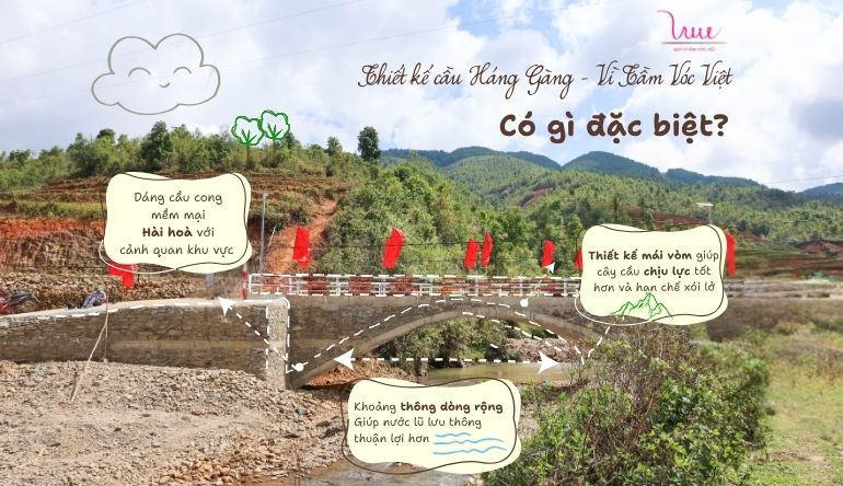 Thiết kế của của Háng Gàng - Vì Tầm Vóc Việt có gì đặc biệt?